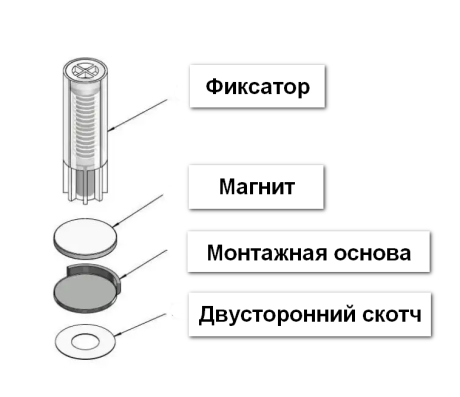 VERUM MOD 1 Дверной ограничитель магнитный скрытый серый