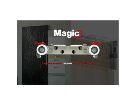 Механизм "MAGIC"
